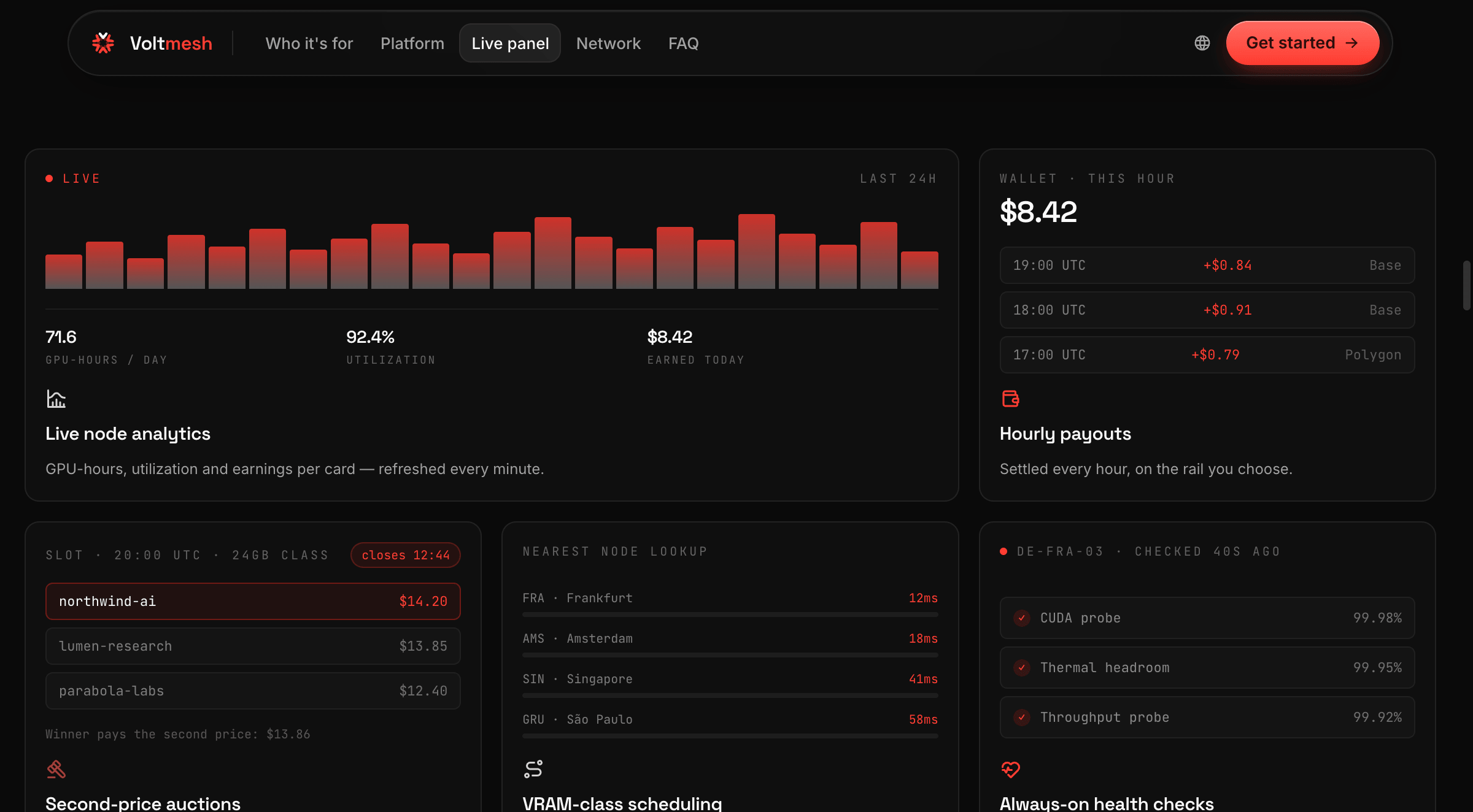 Live panel — auctions, payouts, latency lookup and health probes as static mock data.